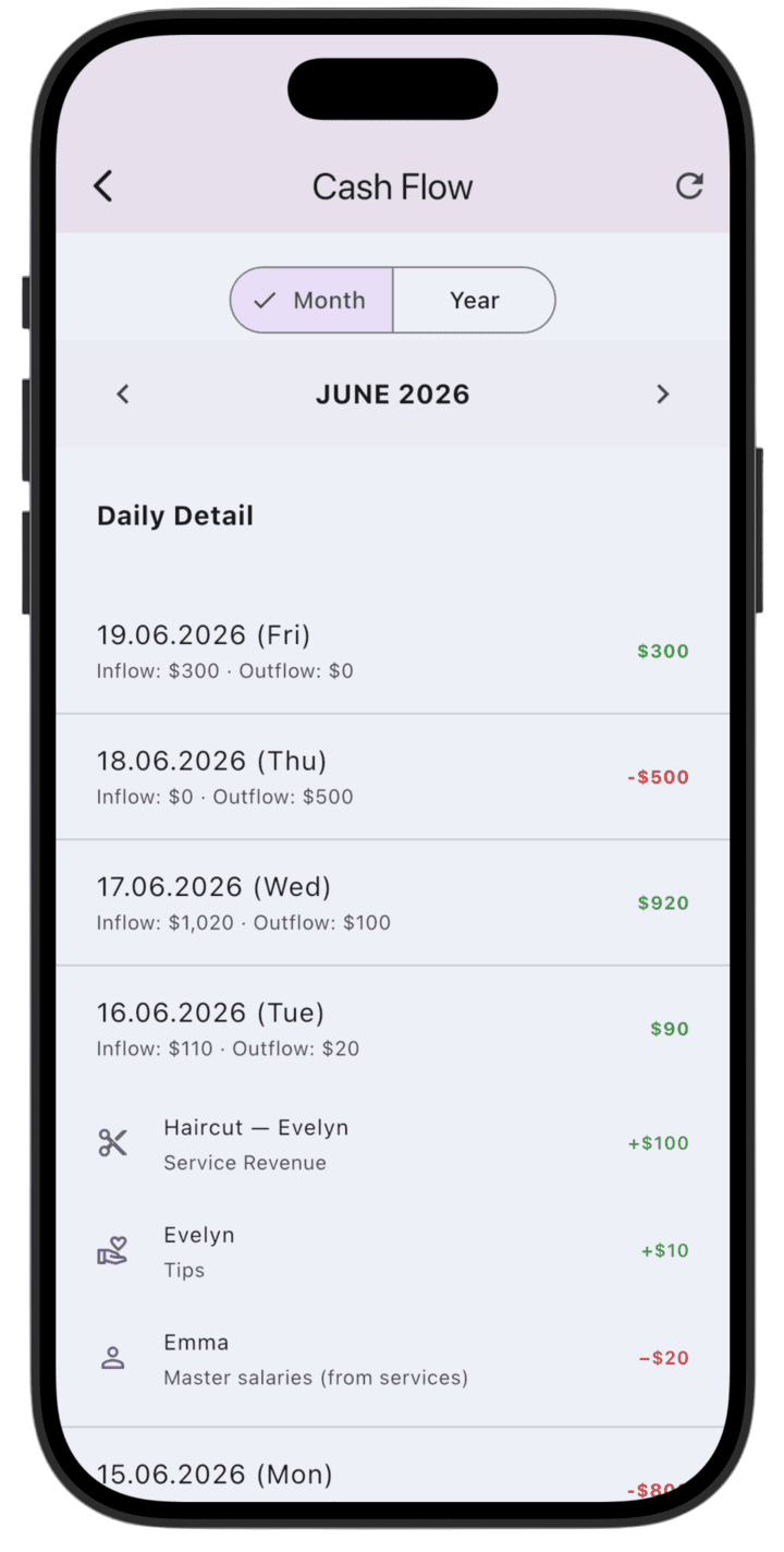 Screenshot: You can expand operations for a specific date by tapping that date.